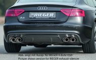 Takapuskurin alaosa Audi A5 (B8/B81) vm.10.11-06.16, sportback, Rieger