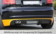 Takapuskurin alaosa Audi A3 (8P) vm.07.08-, 3-ov, cabrio, Rieger