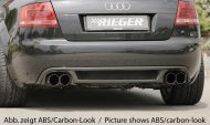 Takapuskurin alaosa Audi A4 (8H) vm.04.02-, cabrio, Rieger