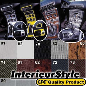 Cfc paneliteippisarja Opel, Vectra A 10/88-01/96,       1X pähkinäpuu sarja.