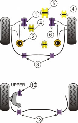 Moottorin kiinnikkeen etu alempi pusla (tie käyttöön) Mitsubishi Lancer EVO 10 vm.07- ,Powerflex