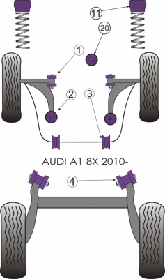 Etuvakaajan pusla 18mm Audi A1 vm.2010- ,Powerflex
