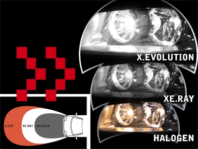 Dectane H1 12V/100W Polttimo Xenon-Look Evolution, väri 5778K